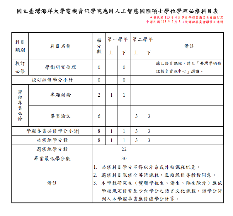 課表